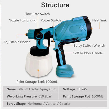 Home Harmony™ - High-pressure   Cordless Paint   Sprayer   with   2 Batteries